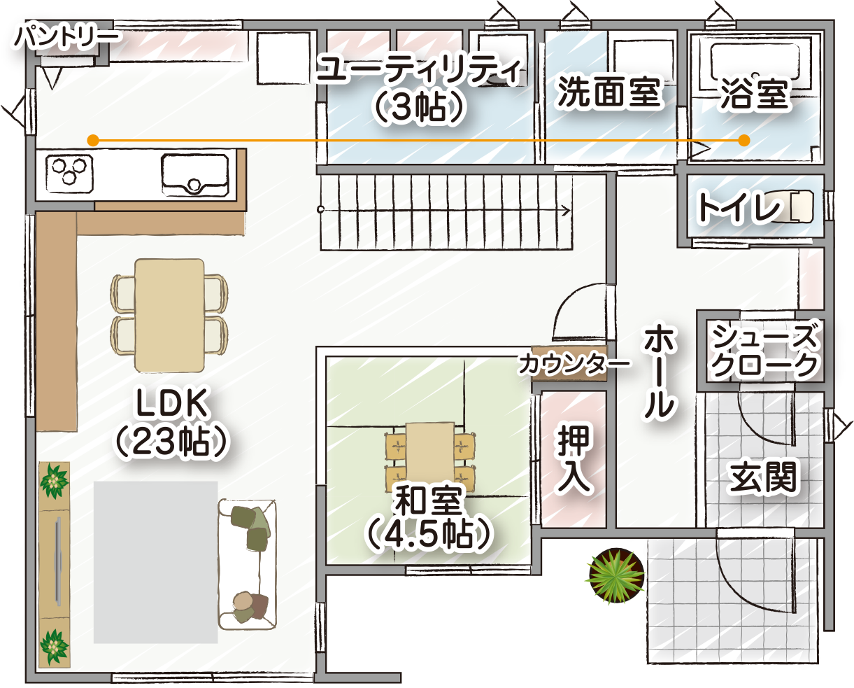 1階
