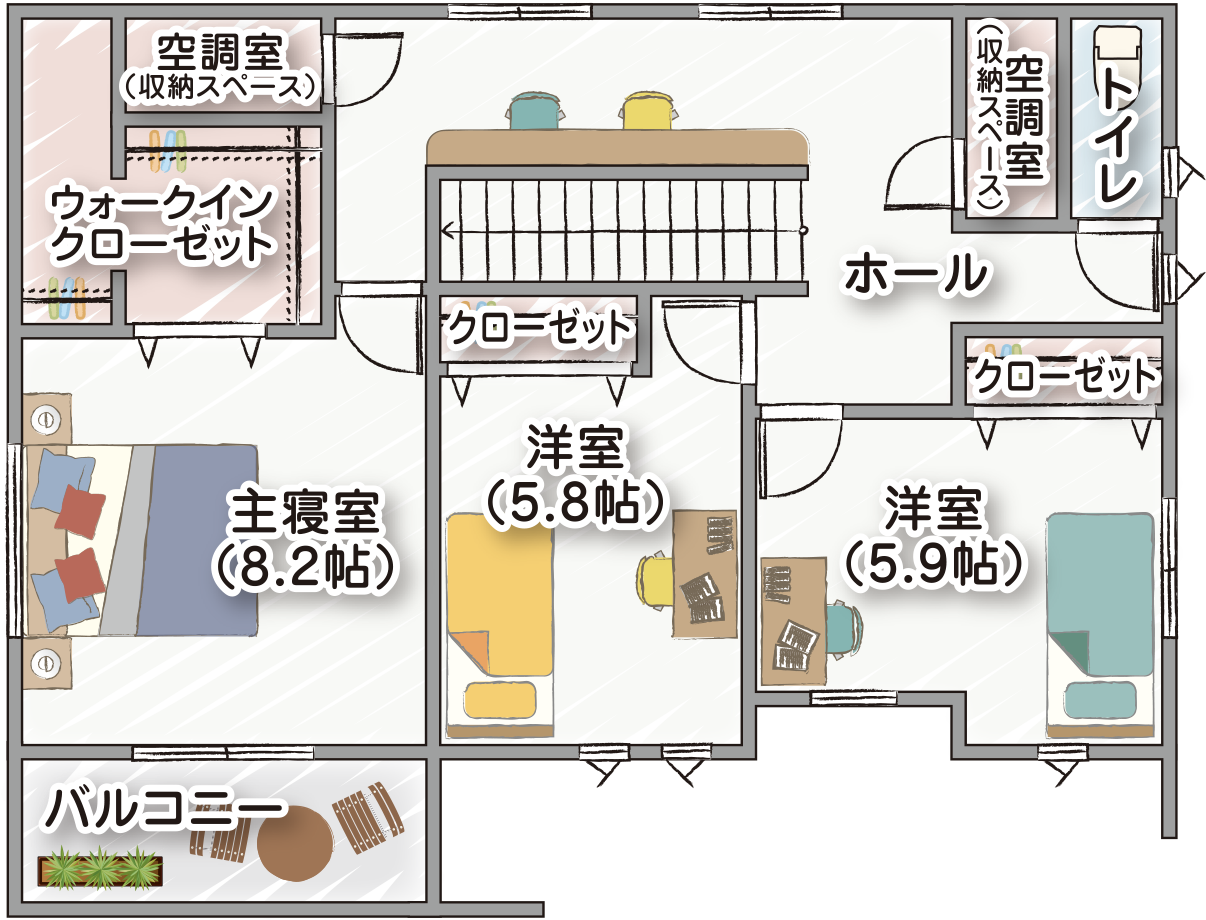 2階