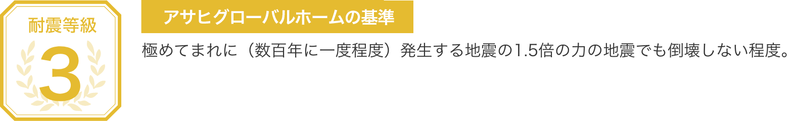 安心の耐震性 三重県 愛知県 岐阜県で夢のお家を建てるならアサヒグローバルホーム