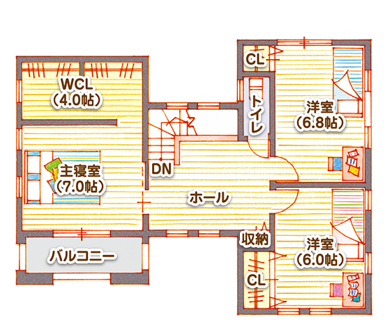 エコ家事 三重県 愛知県で夢のお家を建てるならアサヒグローバル