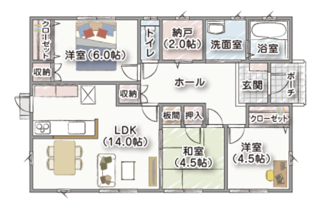 ローコストで新築の平屋住宅を建てるポイント 間取り例まとめ 三重県 愛知県 岐阜県の注文住宅ならアサヒグローバルホーム