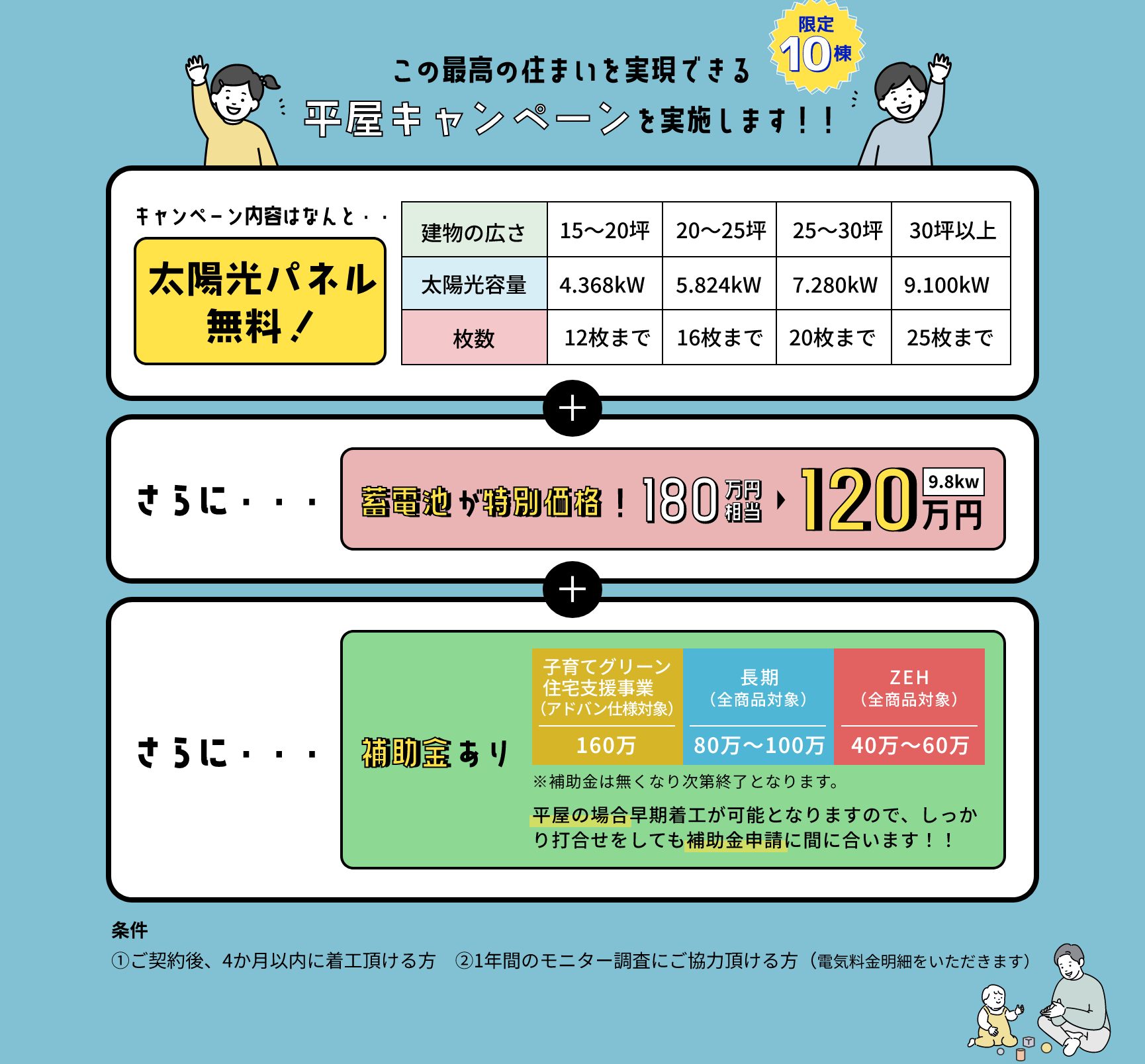 この最高の住まいを実現できる平屋キャンペーンを実施します！！