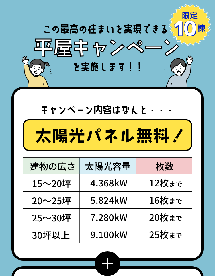 この最高の住まいを実現できる平屋キャンペーンを実施します！！