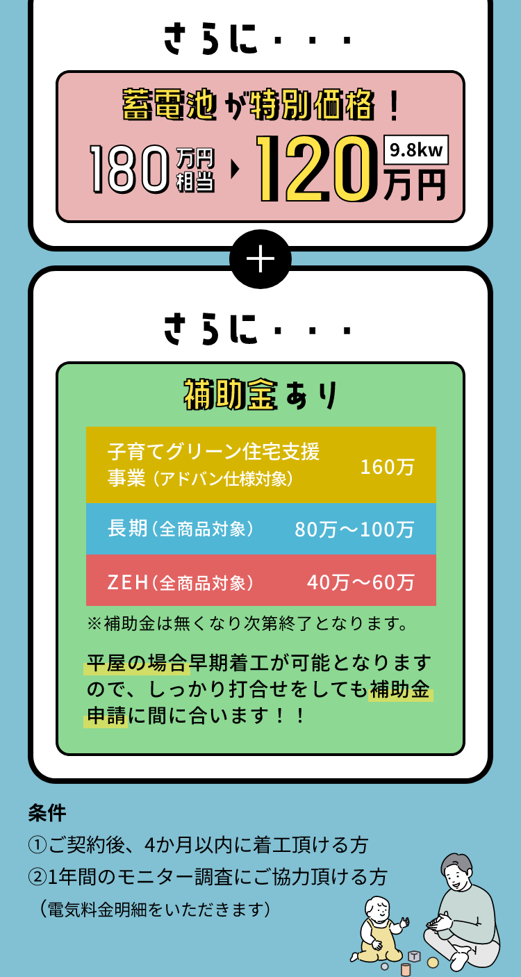 この最高の住まいを実現できる平屋キャンペーンを実施します！！