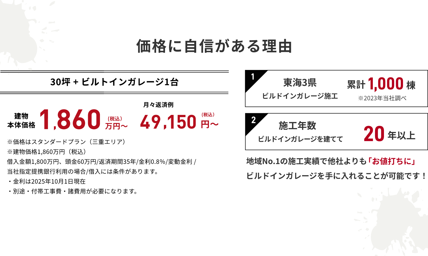 価格に自信がある理由